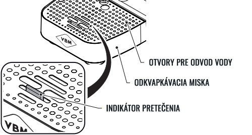 odkvapkávacia miska